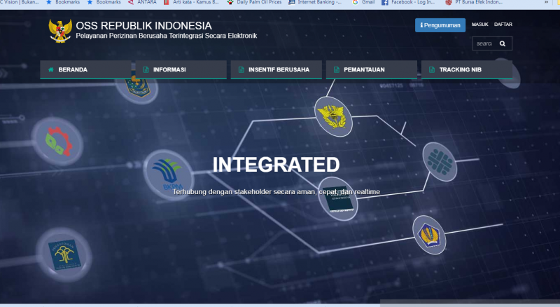Investasi Pariwisata di Indonesia Menggunakan Sistem OSS